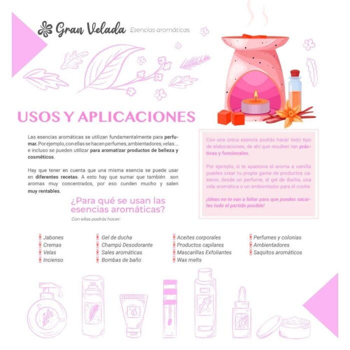 Esencia aromatica de rosas