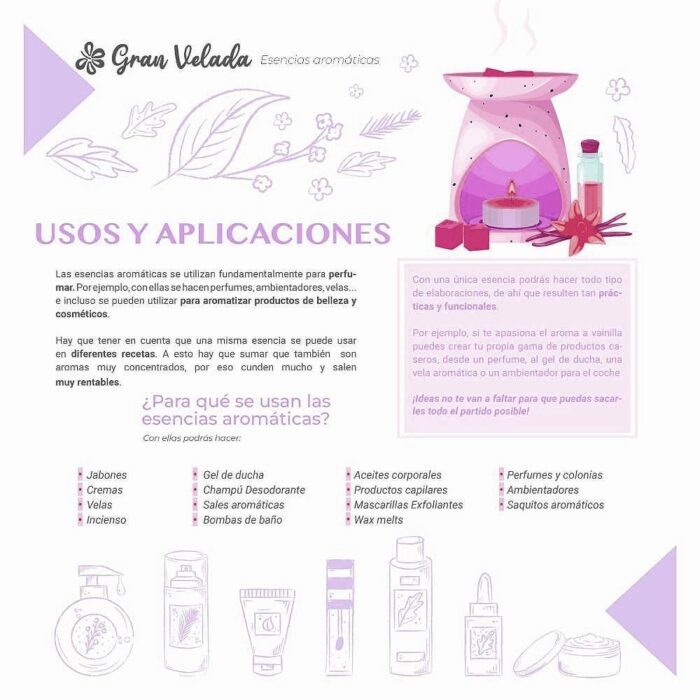 Esencia aromatica de lilas