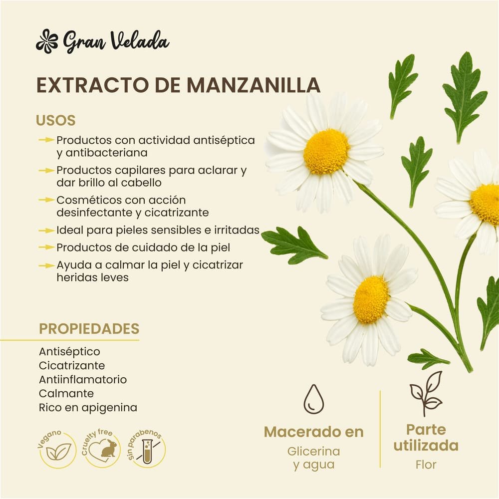 Extracto de manzanilla hidrosoluble