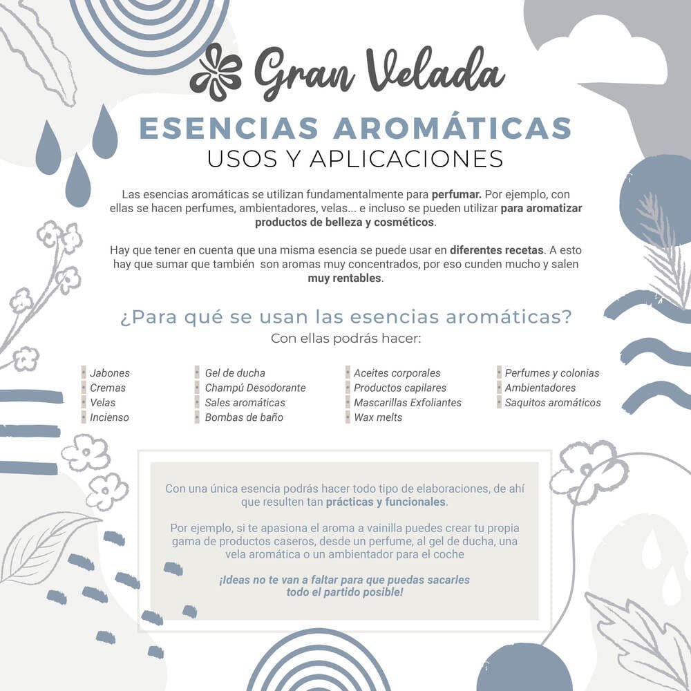 Esencia aromatica de violetas