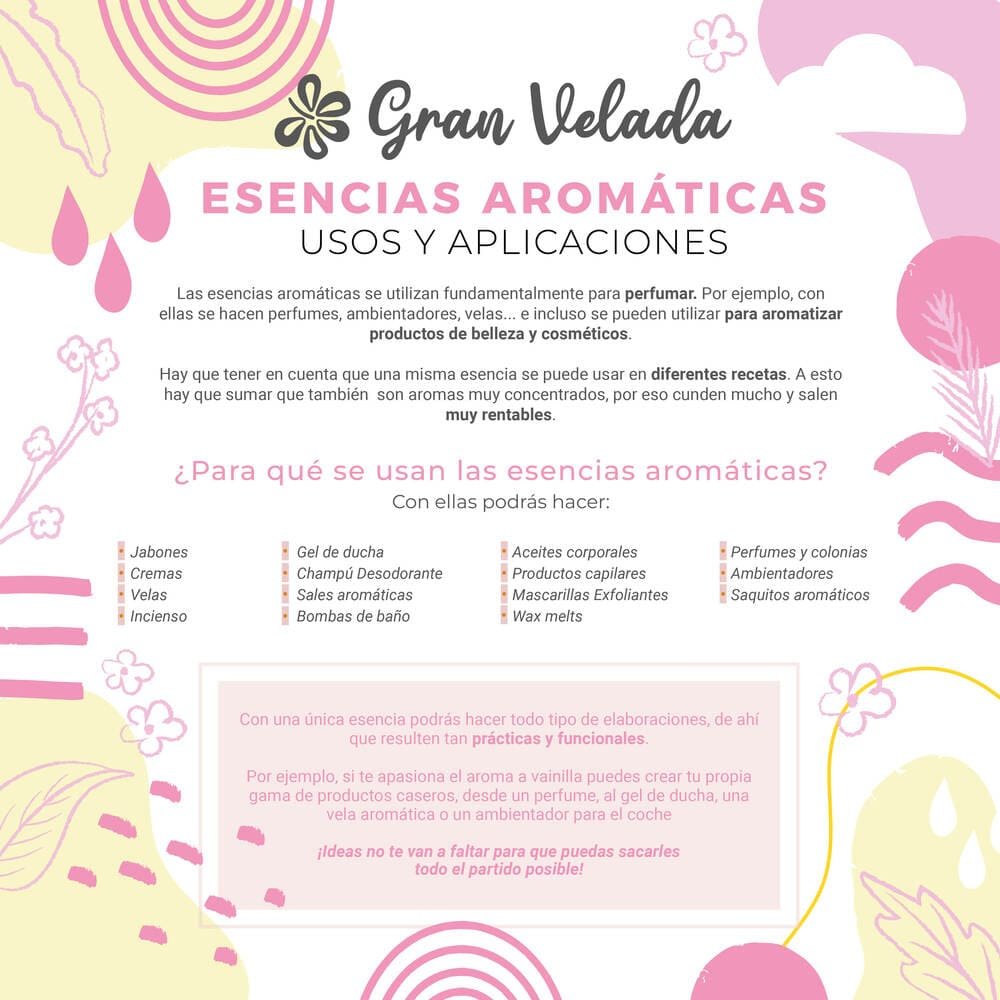 Esencia aromatica pomelo rosado