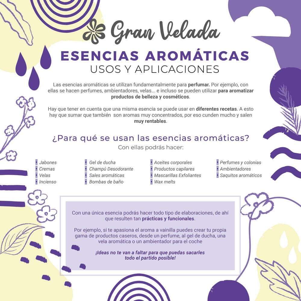 Esencia aromatica baby classic