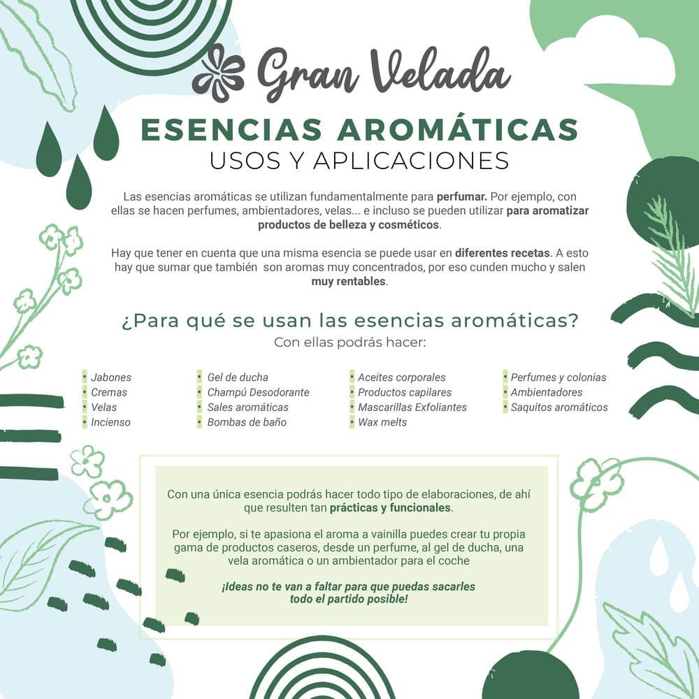 Esencia aromatica de talco