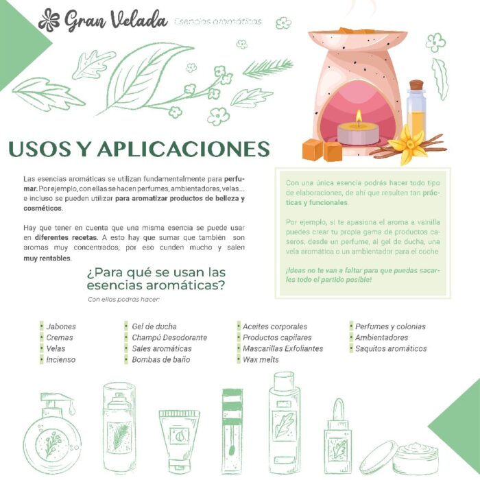 Esencia aromatica abeto navideño