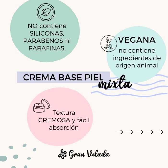 propiedades crema base piel mixta