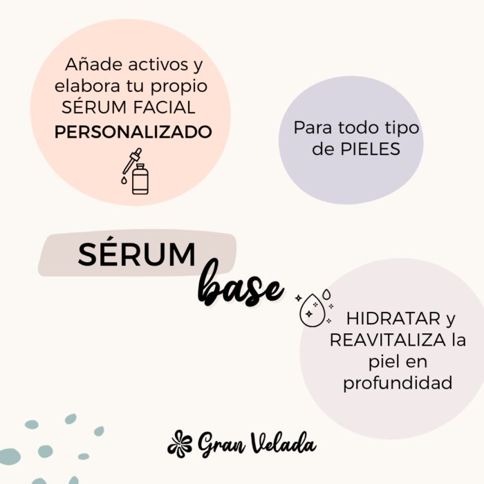 Crea tu serum base