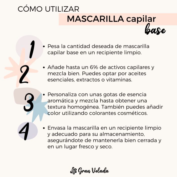 Cómo utilizar mascarilla capilar base