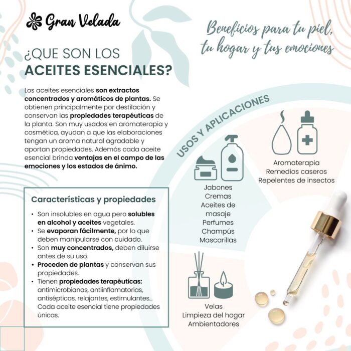 Aceite esencial de sandalo