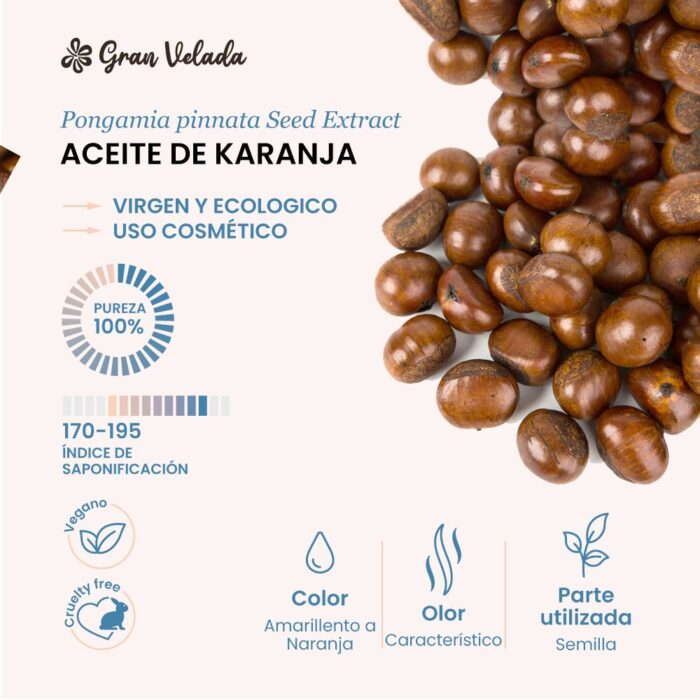 Aceite de karanja características