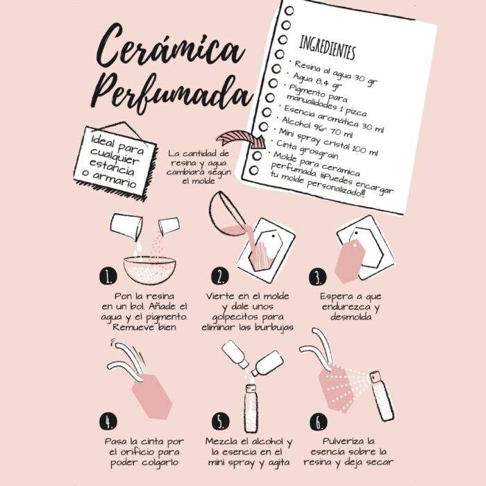 Molde virgen de Covadonga ceramica perfumada