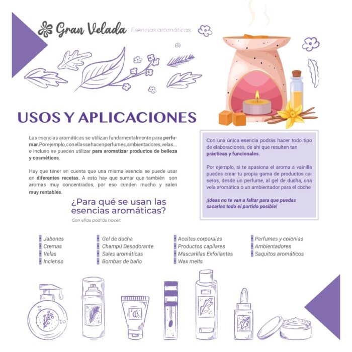 Esencia aromatica frozen