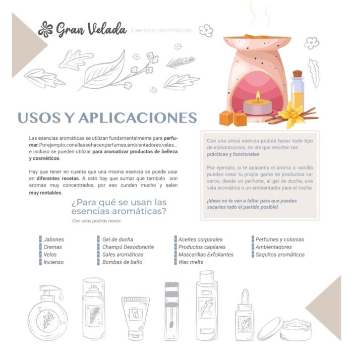 Pack ahorro esencias aromaticas reyes magos