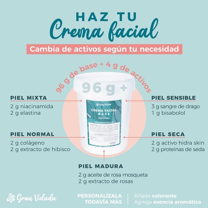 Crema base facial natural - Imagen 8