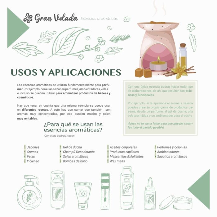 Esencia aromatica almizcle y flor de tiare